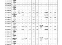 光明星樽