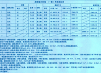 星聯(lián)城