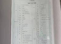 申泰中原印象