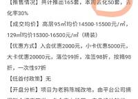 招商時(shí)代錦宸