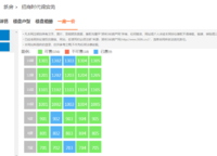 招商時(shí)代錦宸