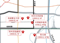 中博城