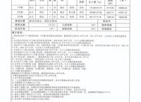 鈦合佳苑