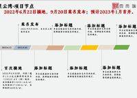 亞新星云灣