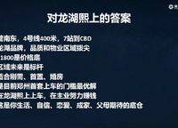 龍湖熙上