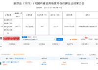 遠洋瑞林宸章