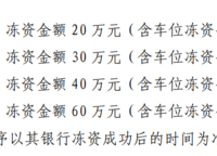 中建元熙府