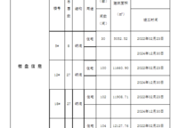 建業(yè)君鄰大院宋軒