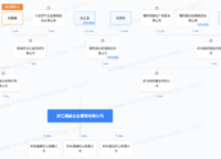 德信理想之宸