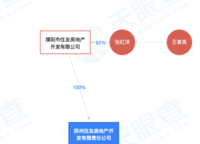 住友璞園