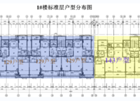 中建元熙府