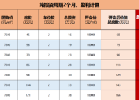 潤(rùn)泓錦園
