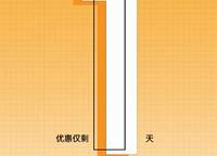 永威城