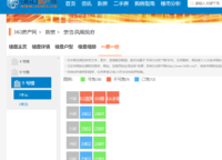 崇信鳳凰悅府