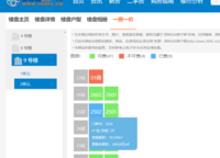 崇信鳳凰悅府