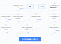 康橋香麓灣