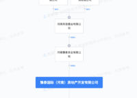 瑞馥南苑