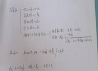 美盛教育港灣