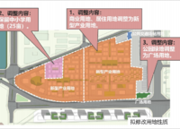 鄭東新區(qū)的住宅用地又少了一塊