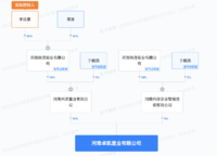 常綠金水宸苑