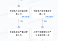 中原華曦府