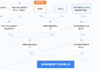 萬科民安云河錦上