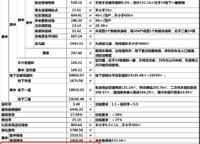 美盛金水印
