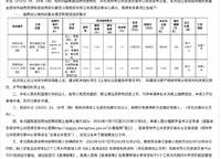 華潤鄭東萬象城對面地塊掛出，東區(qū)正弘商業(yè)呼之欲出！