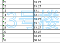 海馬66公社