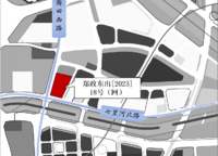SIC超級總部中心 潤府