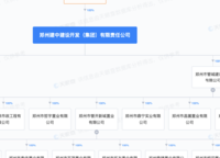 建中紫金悅城