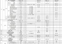 中海時(shí)光之境