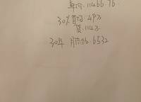 融創(chuàng)御湖宸院