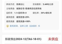 2024年第一批擬出讓土地清單公示