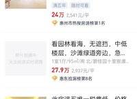 買房子的價值陷阱。