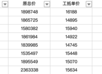 越秀金悅文華