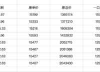 臺隆合園