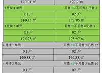 中海時光之境