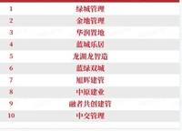 鄭州市發(fā)布投資項(xiàng)目代建制實(shí)施辦法：3000萬以上實(shí)施代建