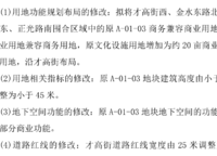 正弘坊