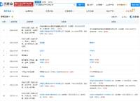 鐵建投城發(fā)花棲樾