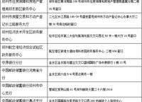 鄭州市存量房交易結(jié)算資金管理辦法來了