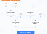 常綠金水宸苑