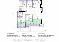 萬(wàn)科翠灣中城MAX