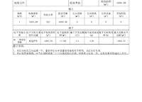 中原頌