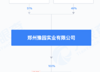豫發(fā)豫園