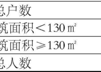 中原頌