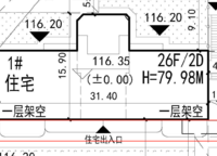 中原頌