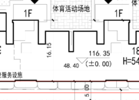 中原頌
