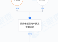 佳源名門橙邦